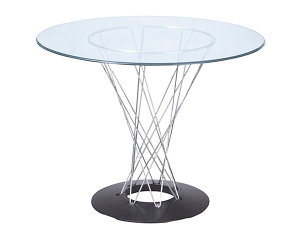 TABLE  CYCLONE 08-1