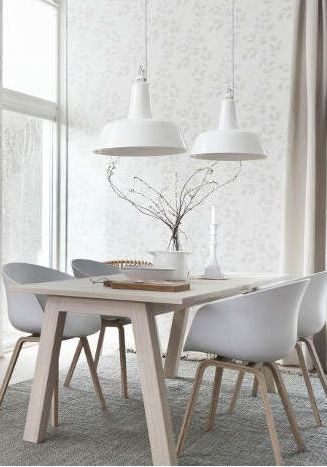 TABLE  MENDU-16-1
