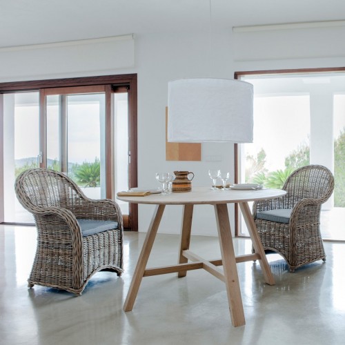 TABLE  WET-D12-1